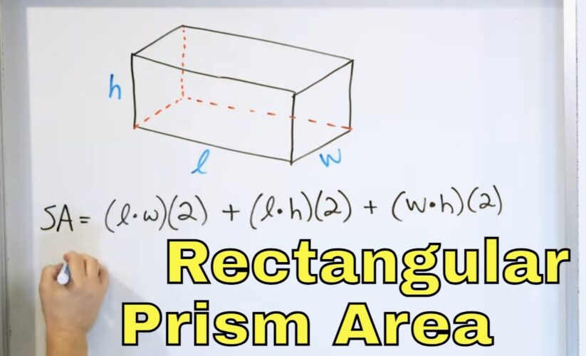 Effective Ways to Find the Surface Area of a Rectangular Prism in 2025