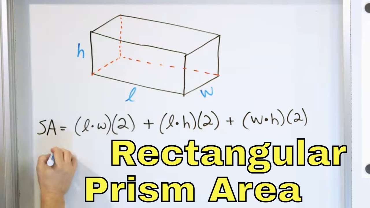 Effective Ways to Find the Surface Area of a Rectangular Prism in 2025