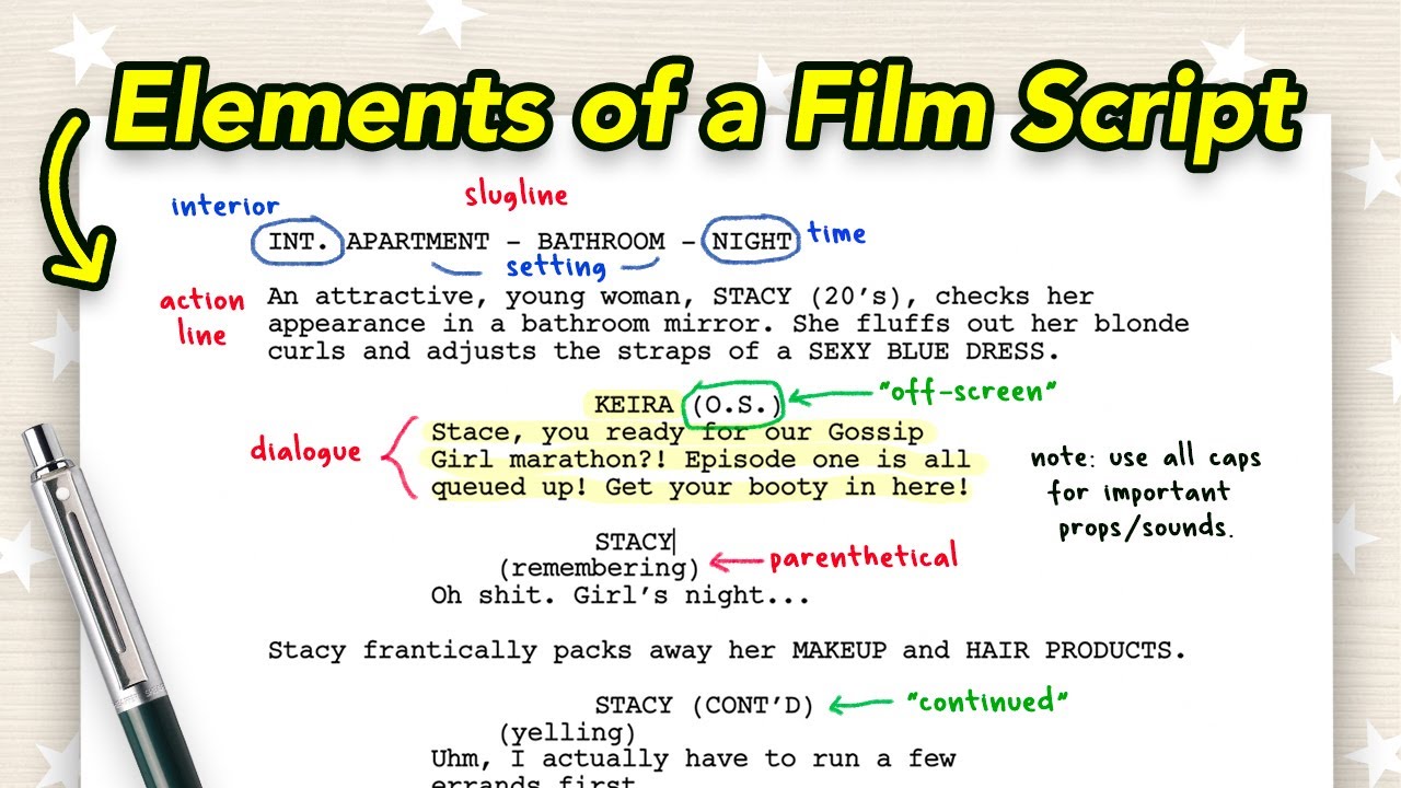 Effective Ways to Write a Screenplay in 2025: Discover Proven Techniques!