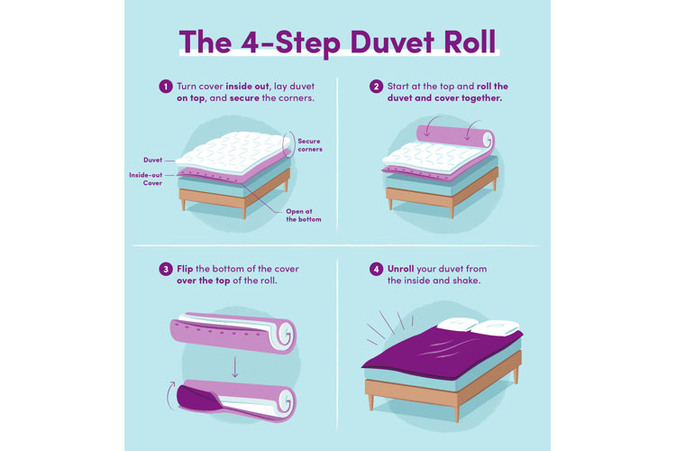 Effective Ways to Put on a Duvet Cover: Smart Tips for 2025