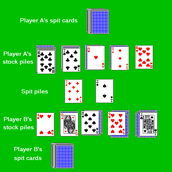 Effective Ways to Master How to Play Speed Card Game in 2025: Get Started Today!