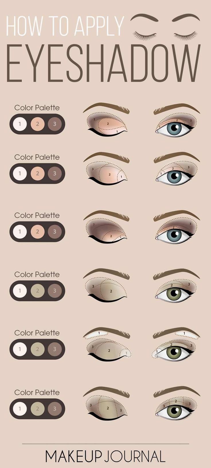 How to Properly Apply Eyeshadow: Expert Tips for Stunning Looks in 2025