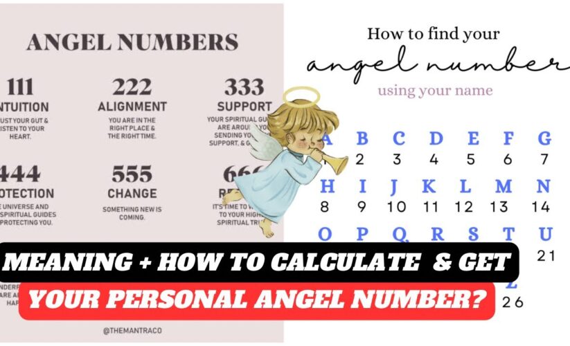 Essential Guide to How to Find Your Angel Number in 2025 and Discover Its Meaning