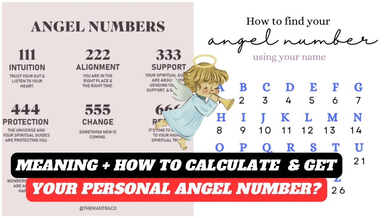 Essential Guide to How to Find Your Angel Number in 2025 and Discover Its Meaning