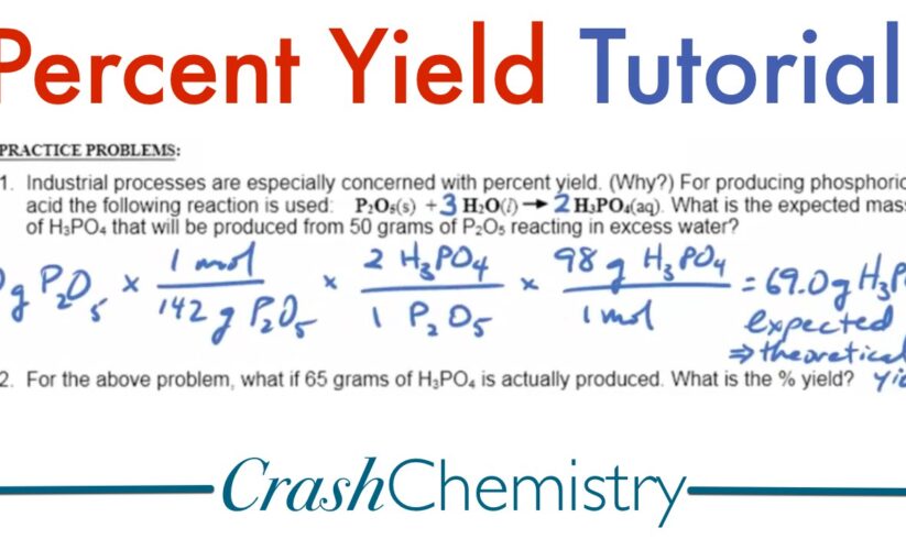 How to Calculate Percent Yield: Essential Guide for Chemistry Success in 2025