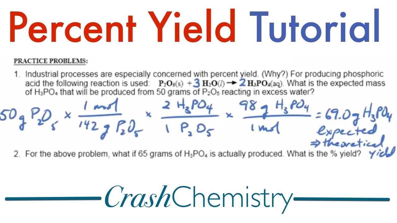 How to Calculate Percent Yield: Essential Guide for Chemistry Success in 2025