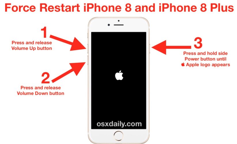 How to Properly Factory Reset Your iPhone with Buttons in 2025: A Comprehensive Guide