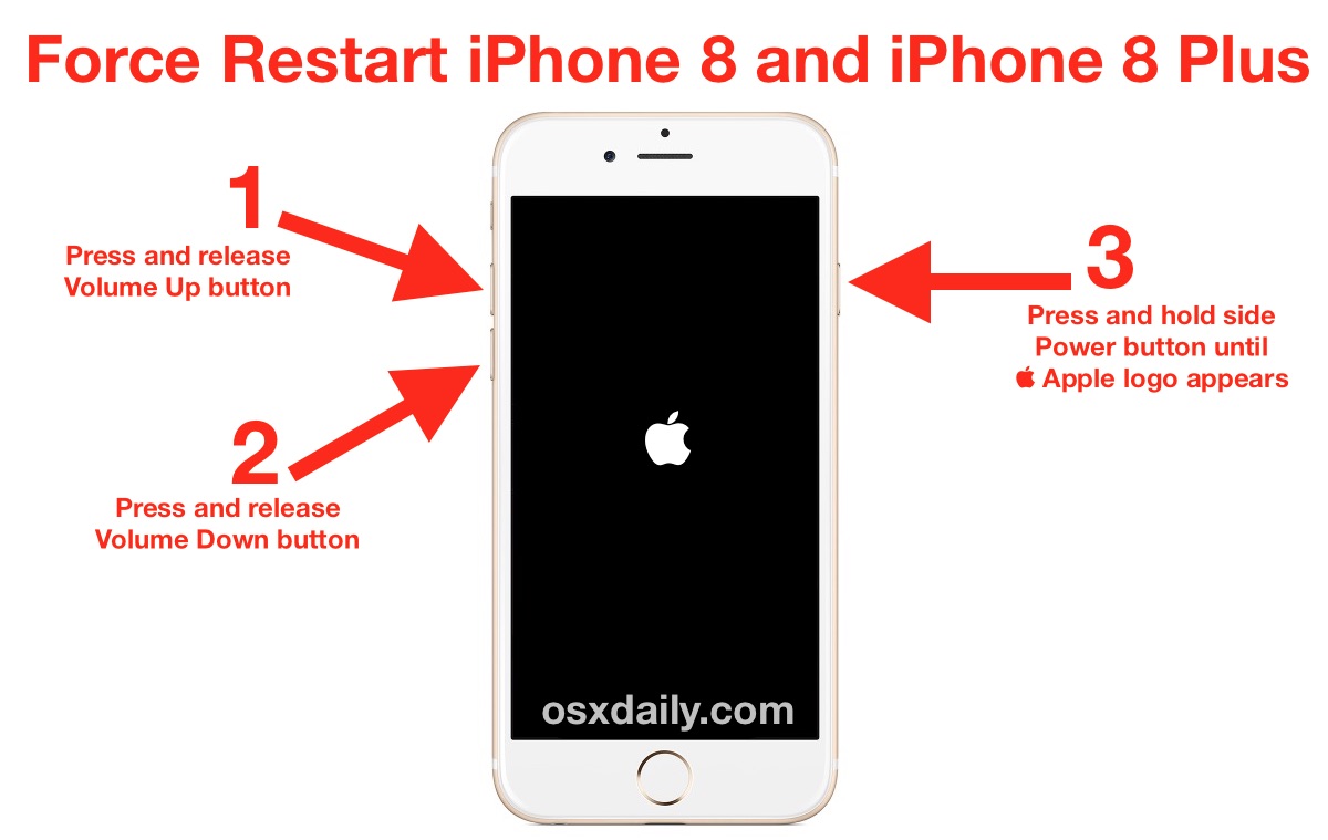 How to Properly Factory Reset Your iPhone with Buttons in 2025: A Comprehensive Guide