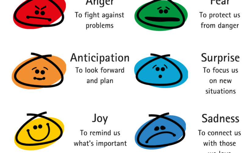 Smart Ways to Control Your Emotions: 5 Effective Strategies for 2025